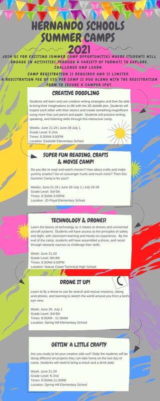Summer Camps flyer - Page 1