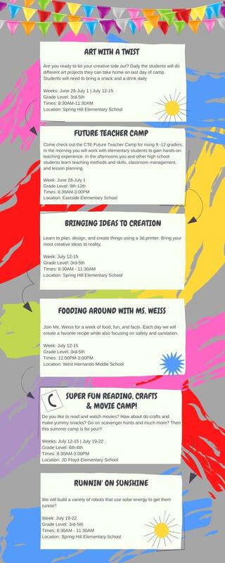 Summer Camps flyer - Page 2