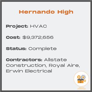 HHS HVAC Replacement - Cost $9,372,656 - Status Complete - Contractors Allstate Construction, Royal Aire and Erwin Electrical