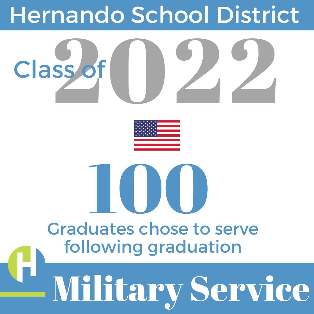 Class of 2022 - 100 graduates chose to serve in the military following graduation