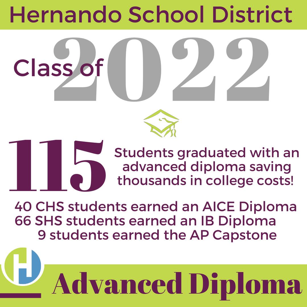 Class of 2022 - 115 Students graduated with an advanced diploma