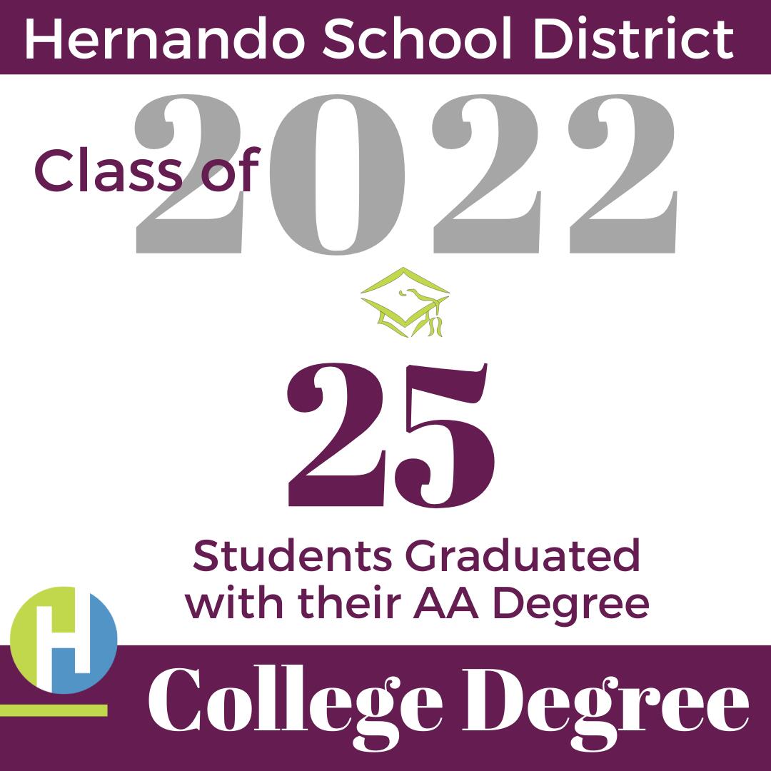 Class of 2022 - 25 students graduated with their AA degree