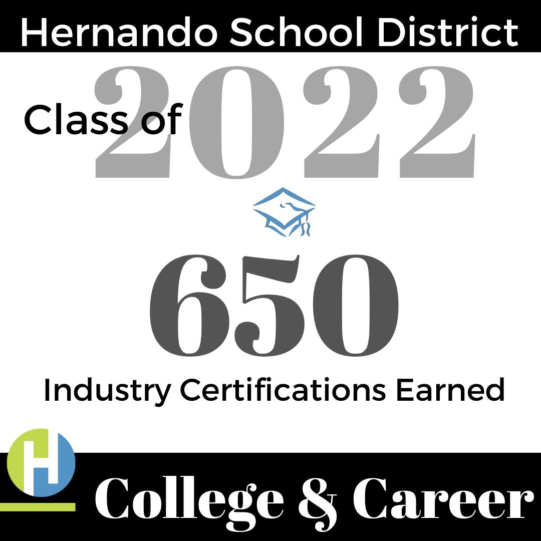 Class of 2022 - 650 Industry Certifications Earned