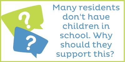 Many residents don’t have children in school. Why should they support this?