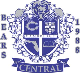 Central Bears AICE logo