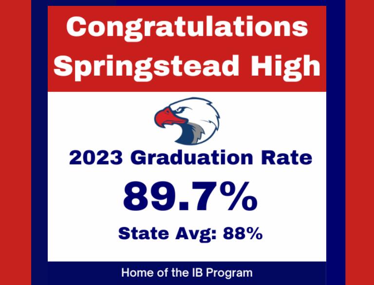 Springstead High School 2023 Graduation Rate 89.7%