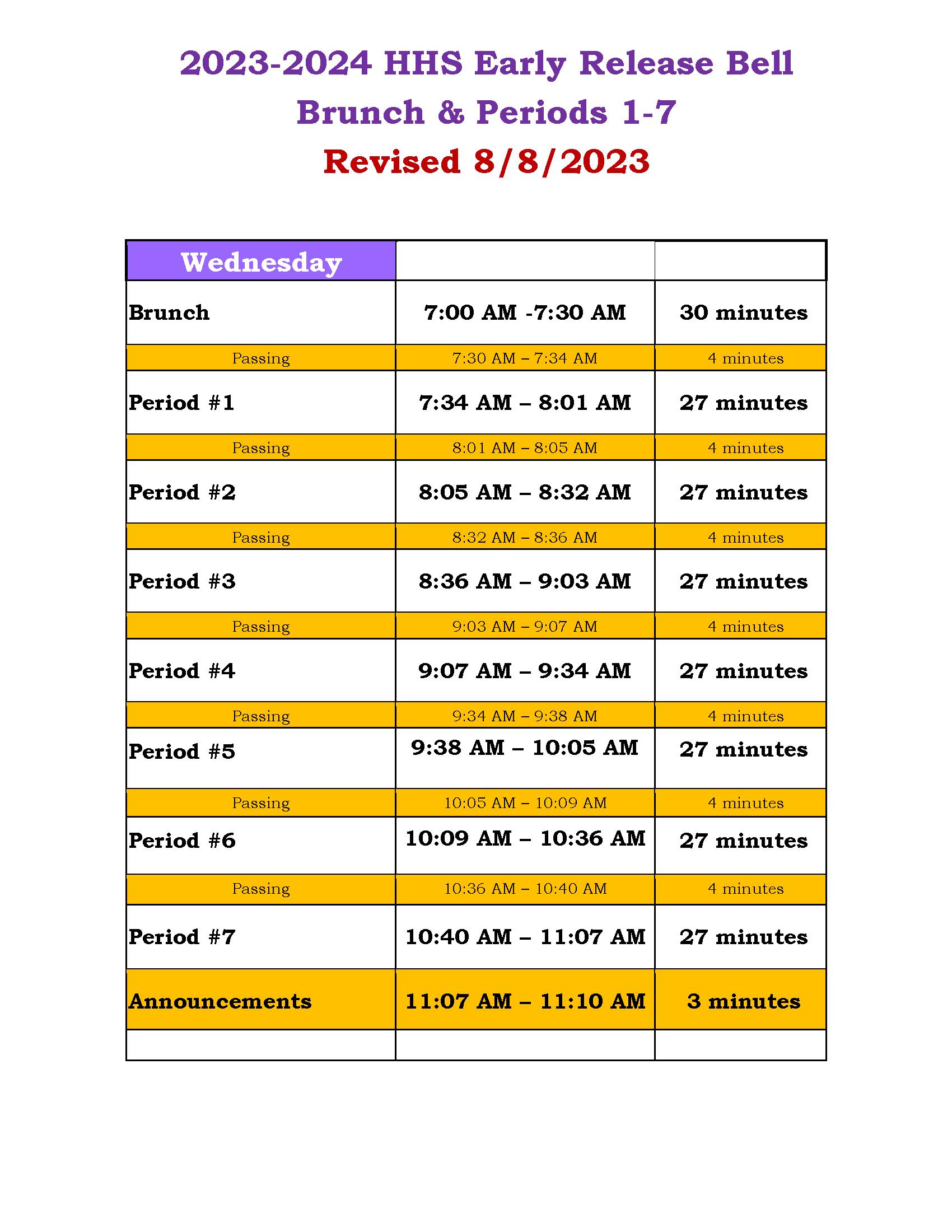 HHS Early Release Schedule