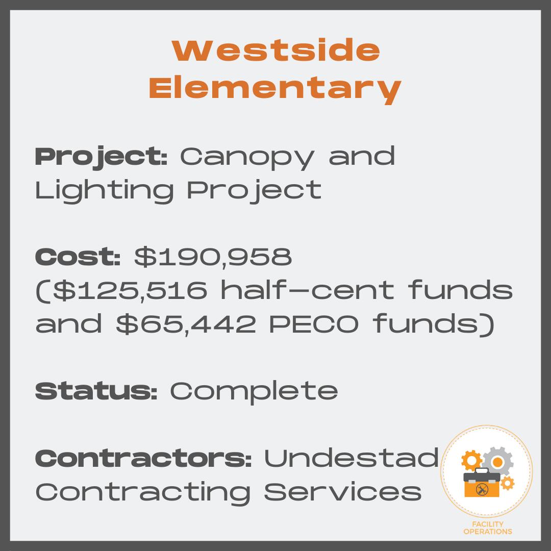 Westside Elementary Canopy and Lighting Project - Cost $190.958 - Status Complete - Contractors Undestad Contracting Services