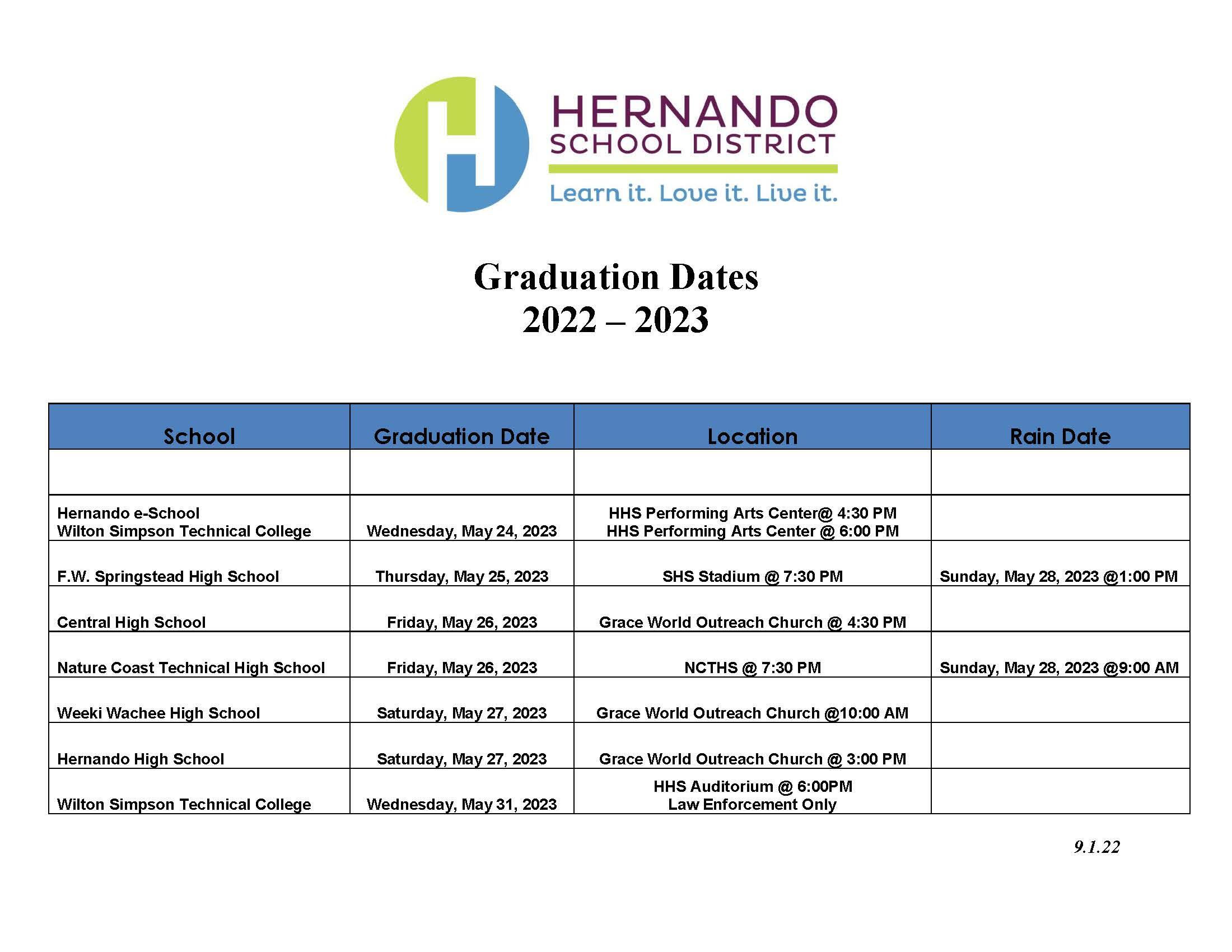 2022-23 Graduation dates