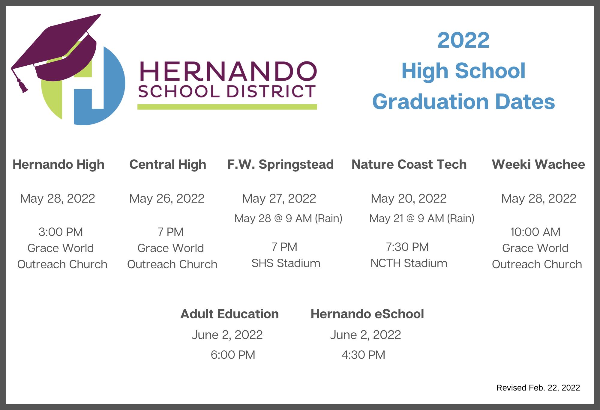 2022 Graduation Dates